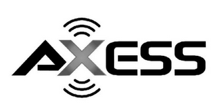 AXESS logo