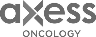 AXESS ONCOLOGY logo