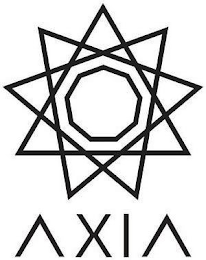 AXIA logo