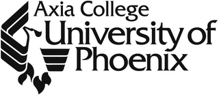 AXIA COLLEGE UNIVERSITY OF PHOENIX