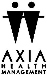 AXIA HEALTH MANAGEMENT logo