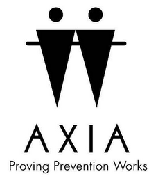 AXIA PROVING PREVENTION WORKS logo