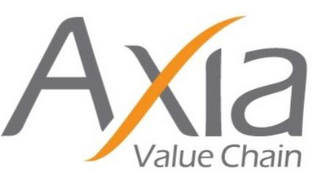 AXIA VALUE CHAIN logo