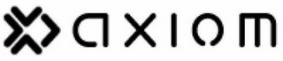 AXIOM logo