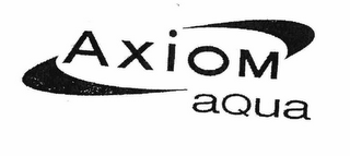 AXIOM AQUA logo