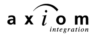 AXIOM INTEGRATION logo