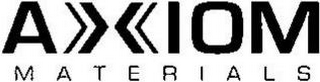 AXIOM MATERIALS logo