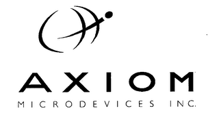 AXIOM MICRODEVICES INC. logo
