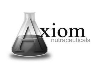 AXIOM NUTRACEUTICALS logo