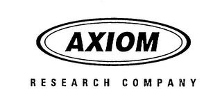 AXIOM RESEARCH COMPANY logo