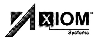 AXIOM SYSTEMS
