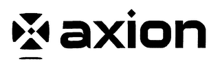 AXION logo