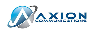 AXION COMMUNICATIONS logo