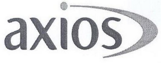 AXIOS logo