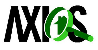AXIOS logo