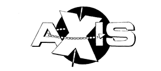 AXIS logo