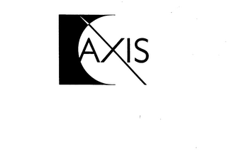 AXIS logo