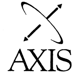 AXIS logo
