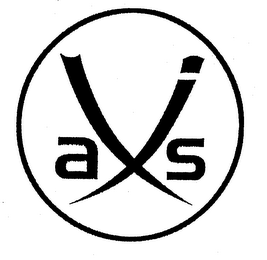 AXIS