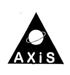 AXIS logo