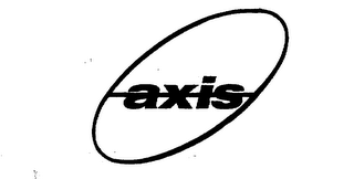 AXIS logo