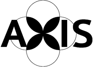 AXIS logo
