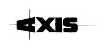 AXIS logo