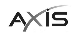 AXIS logo