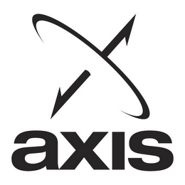 AXIS logo