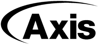 AXIS logo