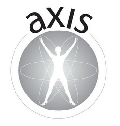 AXIS logo