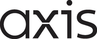 AXIS logo