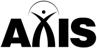 AXIS logo
