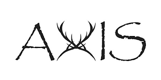 AXIS logo