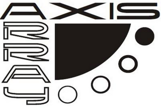 AXIS ARRAY logo