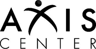 AXIS CENTER logo