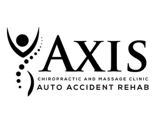 AXIS CHIROPRACTIC AND MASSAGE CLINIC AUTO ACCIDENT REHAB logo