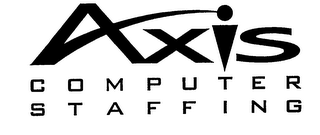 AXIS COMPUTER STAFFING logo