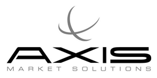 AXIS MARKET SOLUTIONS logo