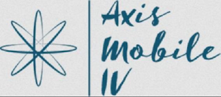 AXIS MOBILE IV logo