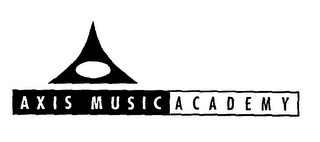 AXIS MUSIC ACADEMY logo