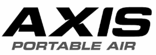 AXIS PORTABLE AIR logo