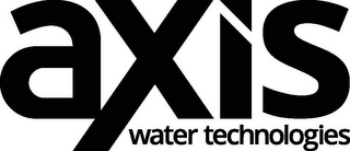 AXIS WATER TECHNOLOGIES logo