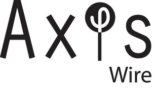 AXIS WIRE logo