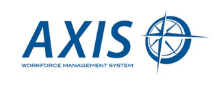 AXIS WORKFORCE MANAGEMENT SYSTEM logo