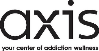 AXIS YOUR CENTER OF ADDICTION WELLNESS logo
