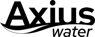 AXIUS WATER logo