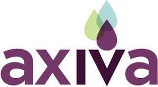 AXIVA logo