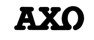 AXO logo