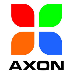 AXON logo